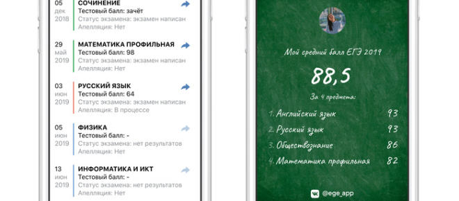 Les points obtenus pour l'examen, sont maintenant disponibles et Vkontakte