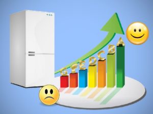 consommation d'énergie du réfrigérateur