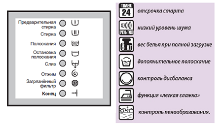 Lencana AEG