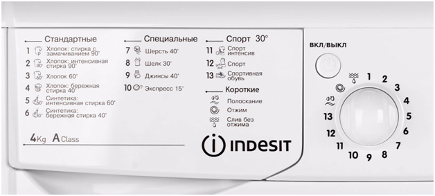 Badges Indesit