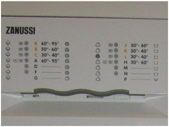 badges zanussi