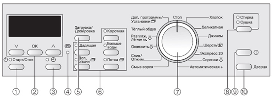 lencana miele